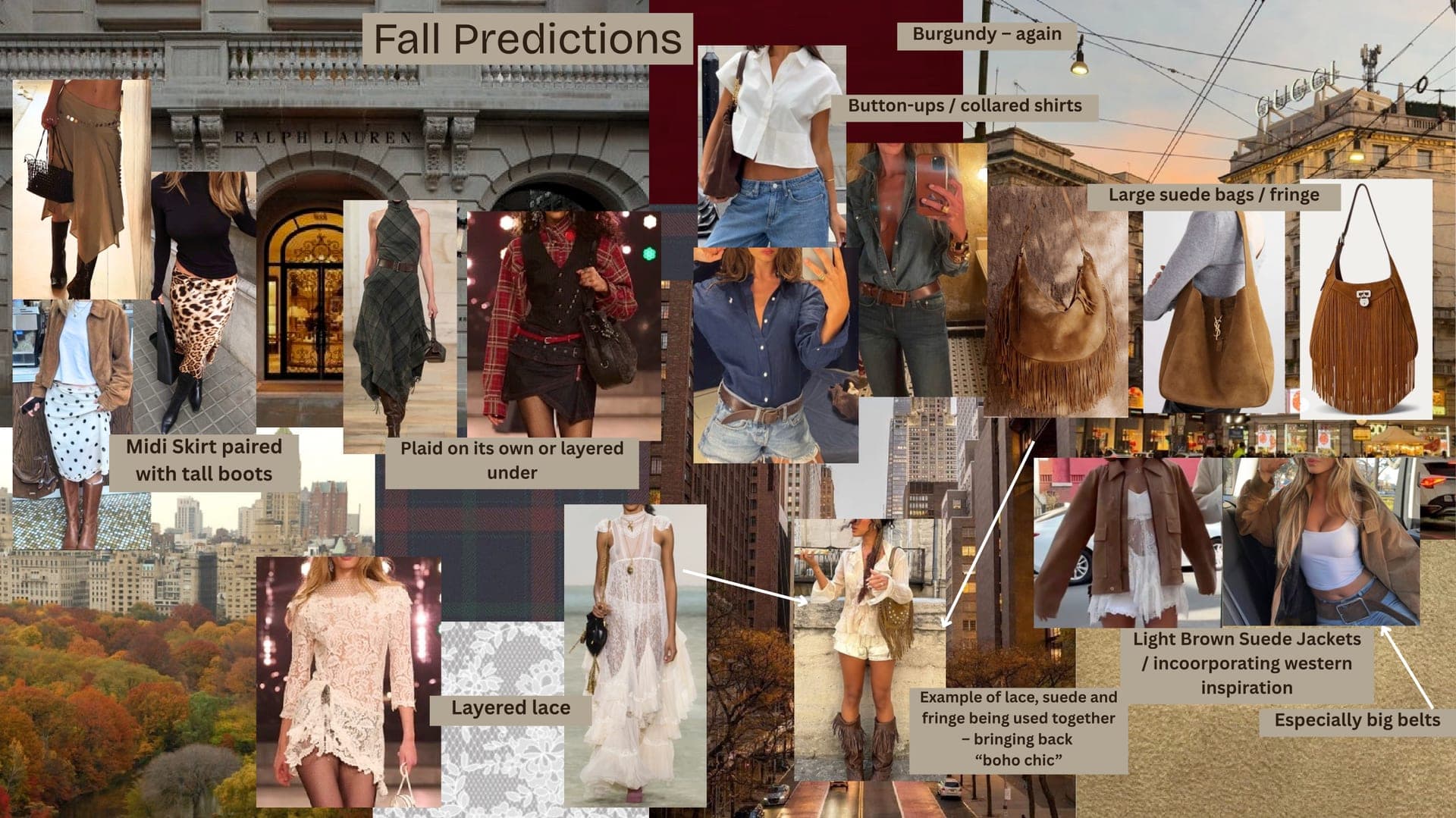 Trend Concept Board — Nuuly, first page